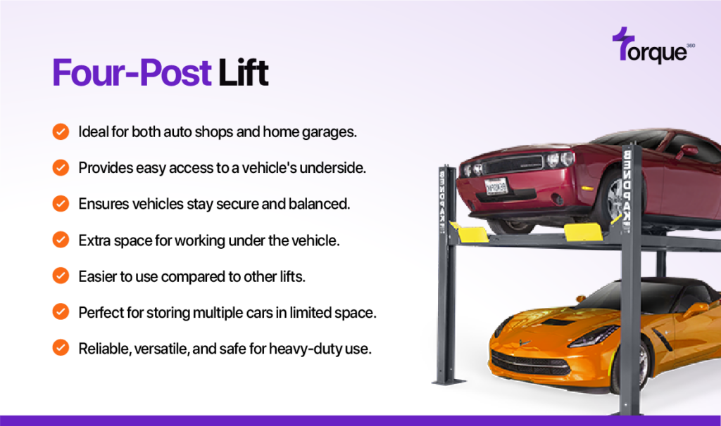 A four-post lift is a stable and versatile tool ideal for both auto shops and home garages, offering easy access to a vehicle's underside while securely lifting heavy cars and trucks. Its design provides extra space for work, ensures balance, and is perfect for storing multiple vehicles in limited space, making it reliable and safe for heavy-duty use.