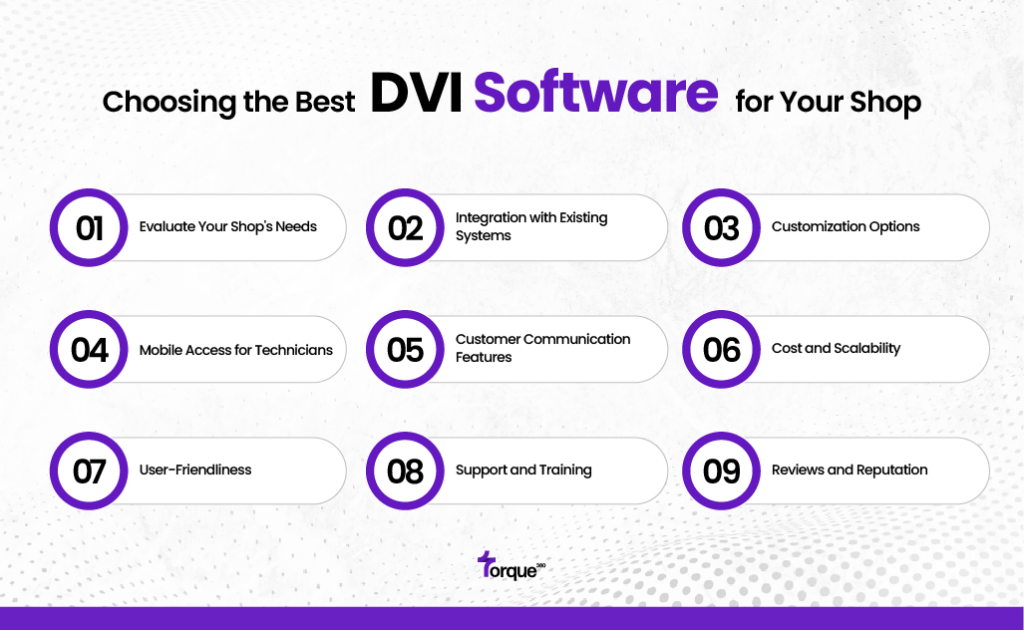 Guide to Choosing the Best DVI Software for Your Shop